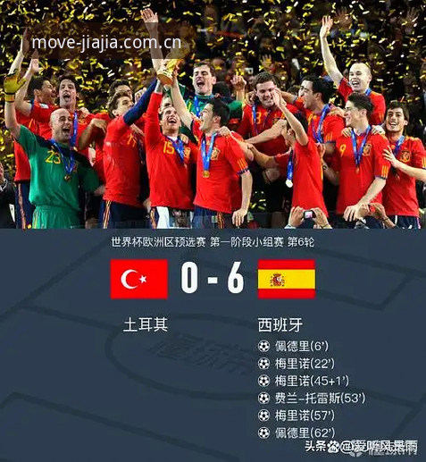 加加体育直播 世界杯将至,为什么约旦和土耳其球迷可能无缘赴美观赛?